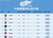 开云官网-巴黎FC主场再获胜，领跑联赛积分榜的简单介绍