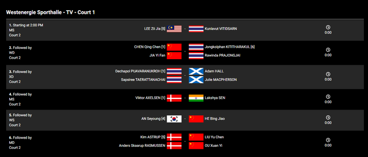 韩国队险胜德国队，陈雨菲统治全场