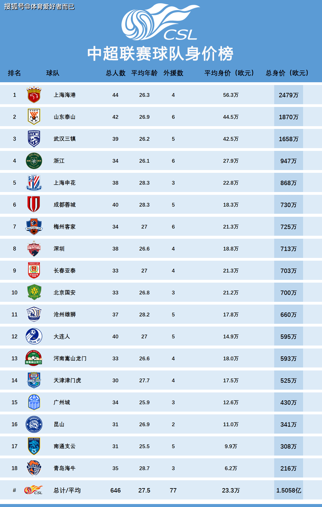 巴黎FC主场再获胜，领跑联赛积分榜的简单介绍