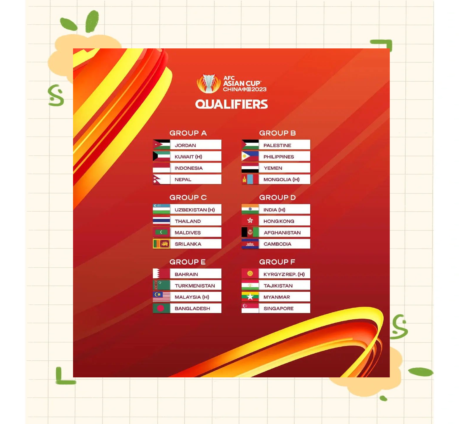 亚洲足球联赛晋级赛落幕胜负即将揭晓的简单介绍