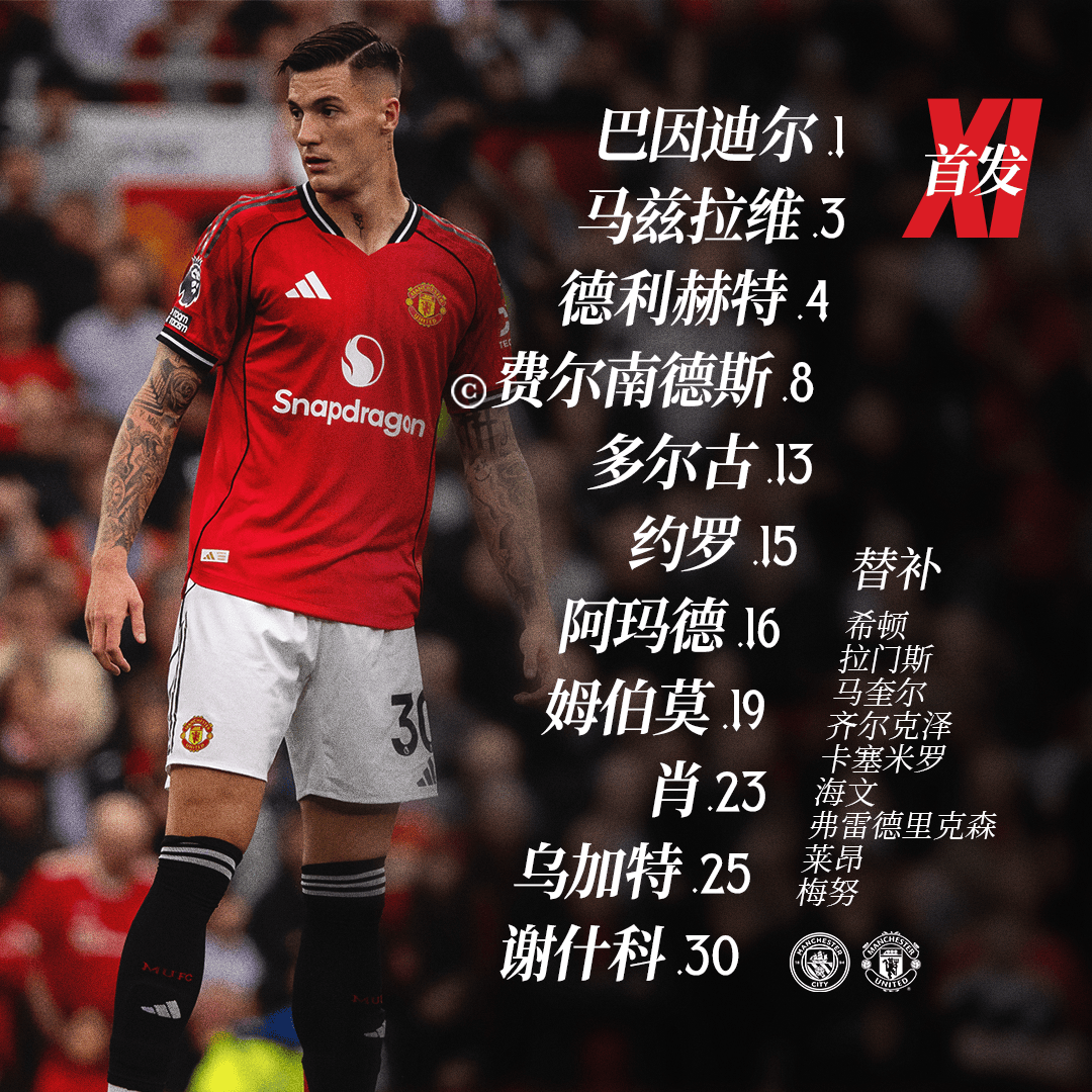 包含曼联客场险胜马德里竞技,欧冠前景大好的词条 包含曼联客场险胜马德里竞技,欧冠前景大好的词条